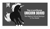 The Crunchbase Unicorn Board